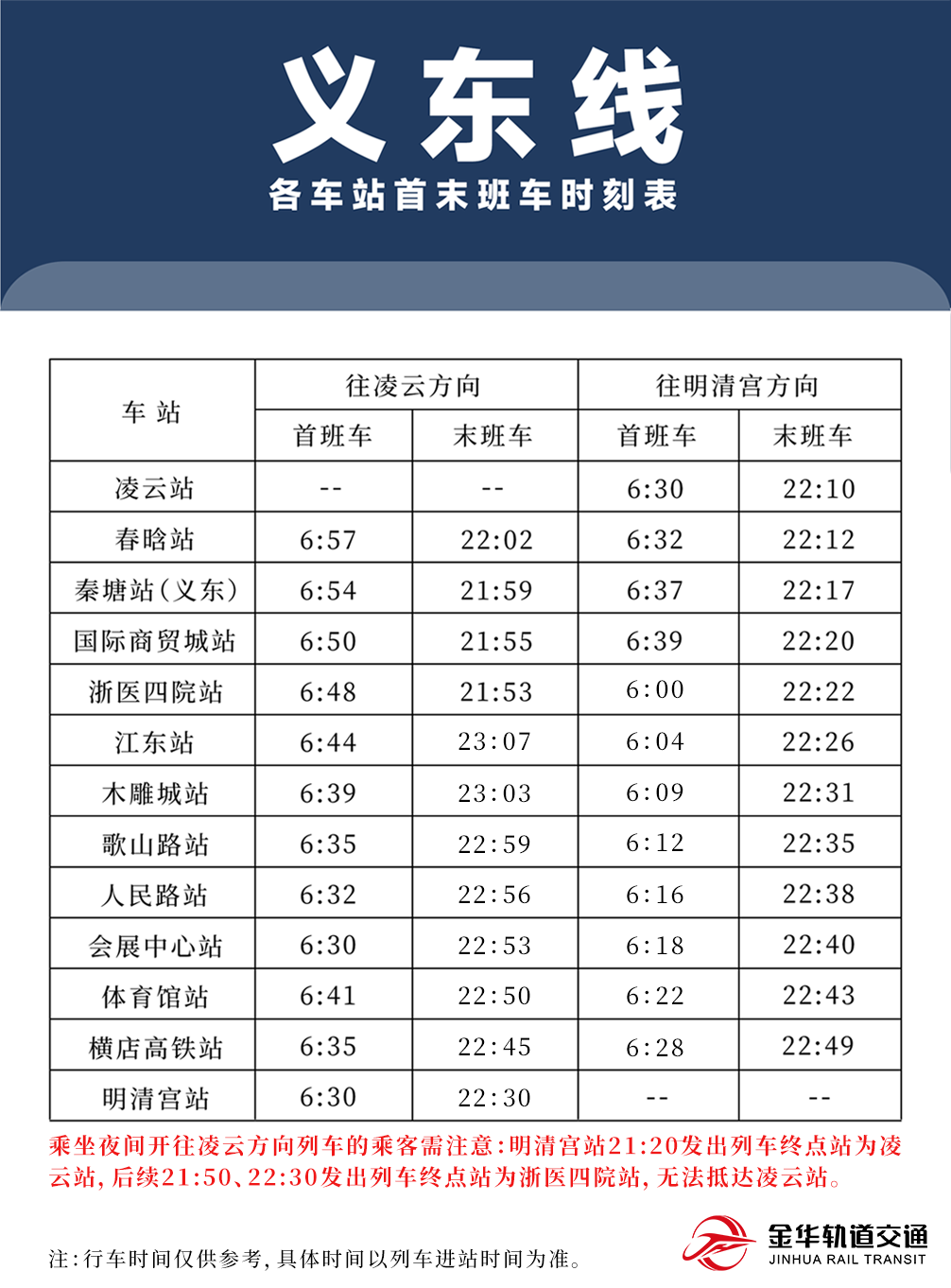 義東線(xiàn).png